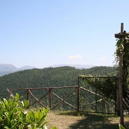 Borgo Di Fonni Sellano